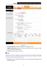 Preview for 54 page of TP-Link TD851W User Manual