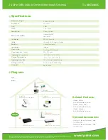 Preview for 2 page of TP-Link TL-ANT2405C Specifications