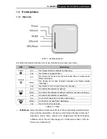 Preview for 10 page of TP-Link TL-MR3020 (German) Handbuch