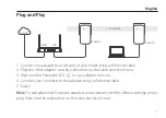 Preview for 3 page of TP-Link TL-PA4015P Quick Installation Manual