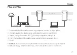 Предварительный просмотр 27 страницы TP-Link TL-PA4015P Quick Installation Manual