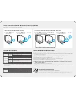 Preview for 2 page of TP-Link TL-PA4020 Quick Installation Manual