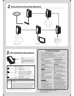 Preview for 2 page of TP-Link TL-PA511 Quick Installation Manual