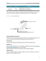 Предварительный просмотр 6 страницы TP-Link TL-PA7017P User Manual