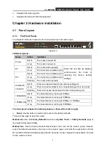 Preview for 8 page of TP-Link TL-R4199G User Manual