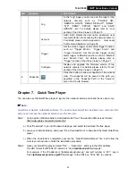 Preview for 50 page of TP-Link TL-SC3000 User Manual