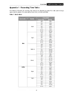 Preview for 58 page of TP-Link TL-SC3000 User Manual