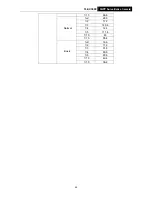 Preview for 59 page of TP-Link TL-SC3000 User Manual