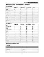 Preview for 60 page of TP-Link TL-SC3000 User Manual