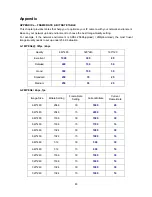 Preview for 85 page of TP-Link TL-SC3171G User Manual