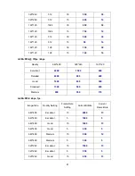 Preview for 86 page of TP-Link TL-SC3171G User Manual