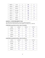 Preview for 87 page of TP-Link TL-SC3171G User Manual