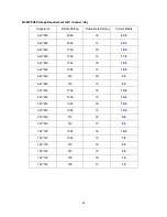 Preview for 88 page of TP-Link TL-SC3171G User Manual