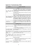 Preview for 70 page of TP-Link TL-SC3230N User Manual