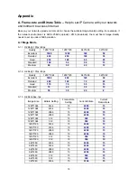 Preview for 84 page of TP-Link TL-SC3430N User Manual