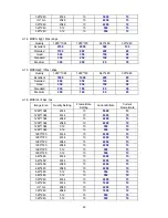 Preview for 85 page of TP-Link TL-SC3430N User Manual