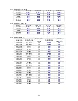 Preview for 86 page of TP-Link TL-SC3430N User Manual