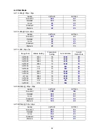 Preview for 87 page of TP-Link TL-SC3430N User Manual