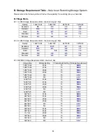 Preview for 89 page of TP-Link TL-SC3430N User Manual