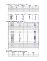 Preview for 90 page of TP-Link TL-SC3430N User Manual