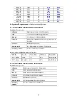 Preview for 92 page of TP-Link TL-SC3430N User Manual