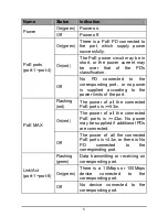 Preview for 11 page of TP-Link TL-SF1008P User Manual