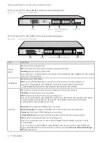 Предварительный просмотр 10 страницы TP-Link TL-SG1008MP Installation Manual