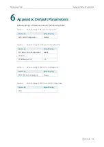 Preview for 63 page of TP-Link TL-SG1016DE User Manual