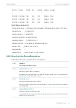 Preview for 53 page of TP-Link TL-SG2424 Configuration Manual