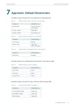 Preview for 96 page of TP-Link TL-SG2424 Configuration Manual