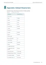 Preview for 128 page of TP-Link TL-SG2424 Configuration Manual