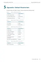 Preview for 173 page of TP-Link TL-SG2424 Configuration Manual