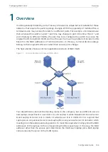 Preview for 189 page of TP-Link TL-SG2424 Configuration Manual