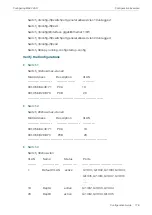 Preview for 201 page of TP-Link TL-SG2424 Configuration Manual