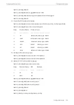 Preview for 219 page of TP-Link TL-SG2424 Configuration Manual