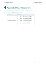 Preview for 221 page of TP-Link TL-SG2424 Configuration Manual