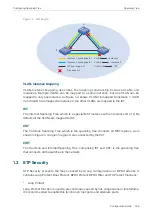 Preview for 228 page of TP-Link TL-SG2424 Configuration Manual