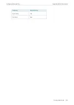 Preview for 287 page of TP-Link TL-SG2424 Configuration Manual