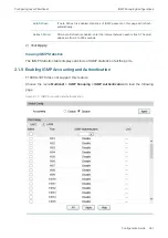 Preview for 304 page of TP-Link TL-SG2424 Configuration Manual