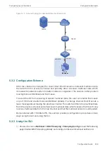 Preview for 381 page of TP-Link TL-SG2424 Configuration Manual