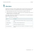 Preview for 400 page of TP-Link TL-SG2424 Configuration Manual