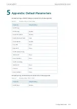 Preview for 448 page of TP-Link TL-SG2424 Configuration Manual