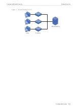 Preview for 567 page of TP-Link TL-SG2424 Configuration Manual