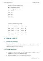 Preview for 633 page of TP-Link TL-SG2424 Configuration Manual