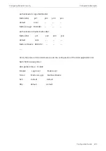 Preview for 645 page of TP-Link TL-SG2424 Configuration Manual