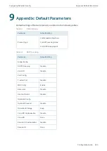 Preview for 646 page of TP-Link TL-SG2424 Configuration Manual