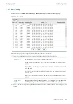 Preview for 654 page of TP-Link TL-SG2424 Configuration Manual