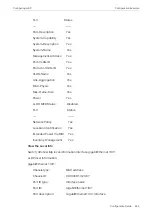 Preview for 678 page of TP-Link TL-SG2424 Configuration Manual