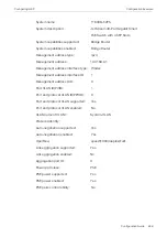 Preview for 681 page of TP-Link TL-SG2424 Configuration Manual