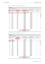 Preview for 684 page of TP-Link TL-SG2424 Configuration Manual